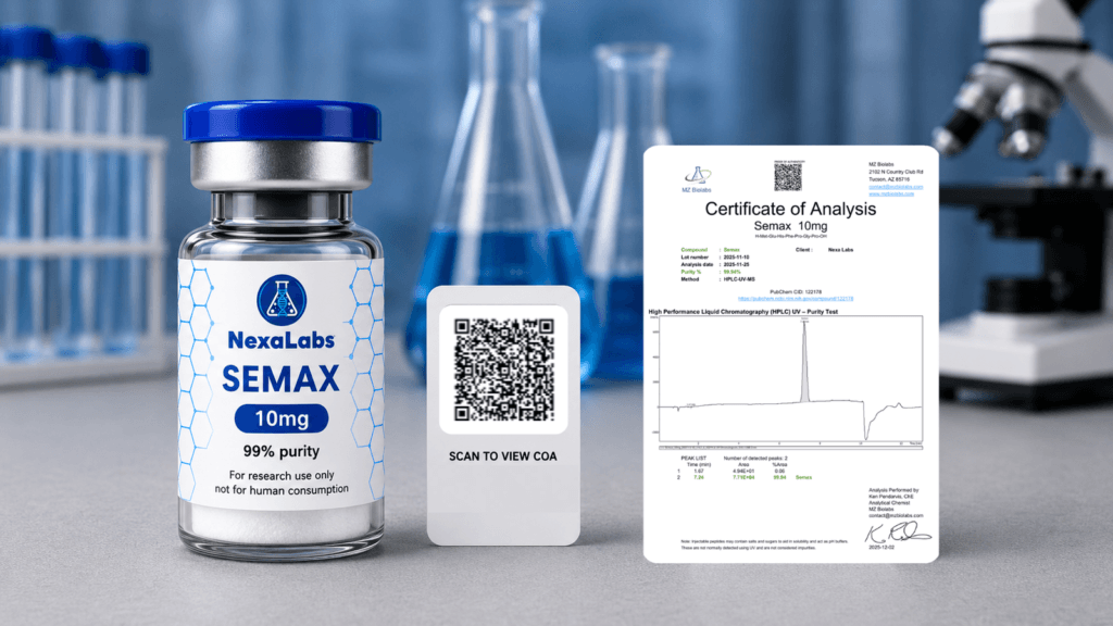 Nexa Labs | High Purity Research Peptides – High quality peptides ...